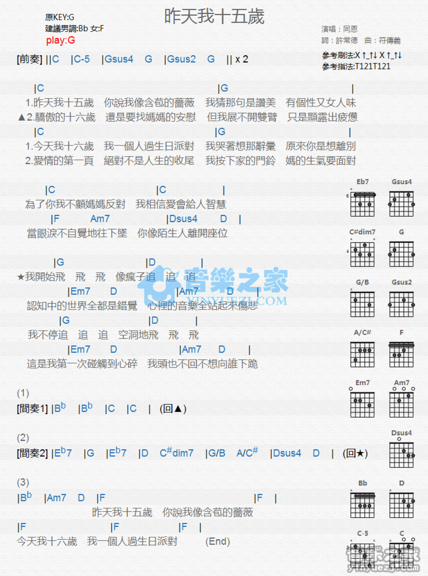 同恩《昨天我十五岁》吉他谱_G调吉他弹唱谱_和弦谱第1张