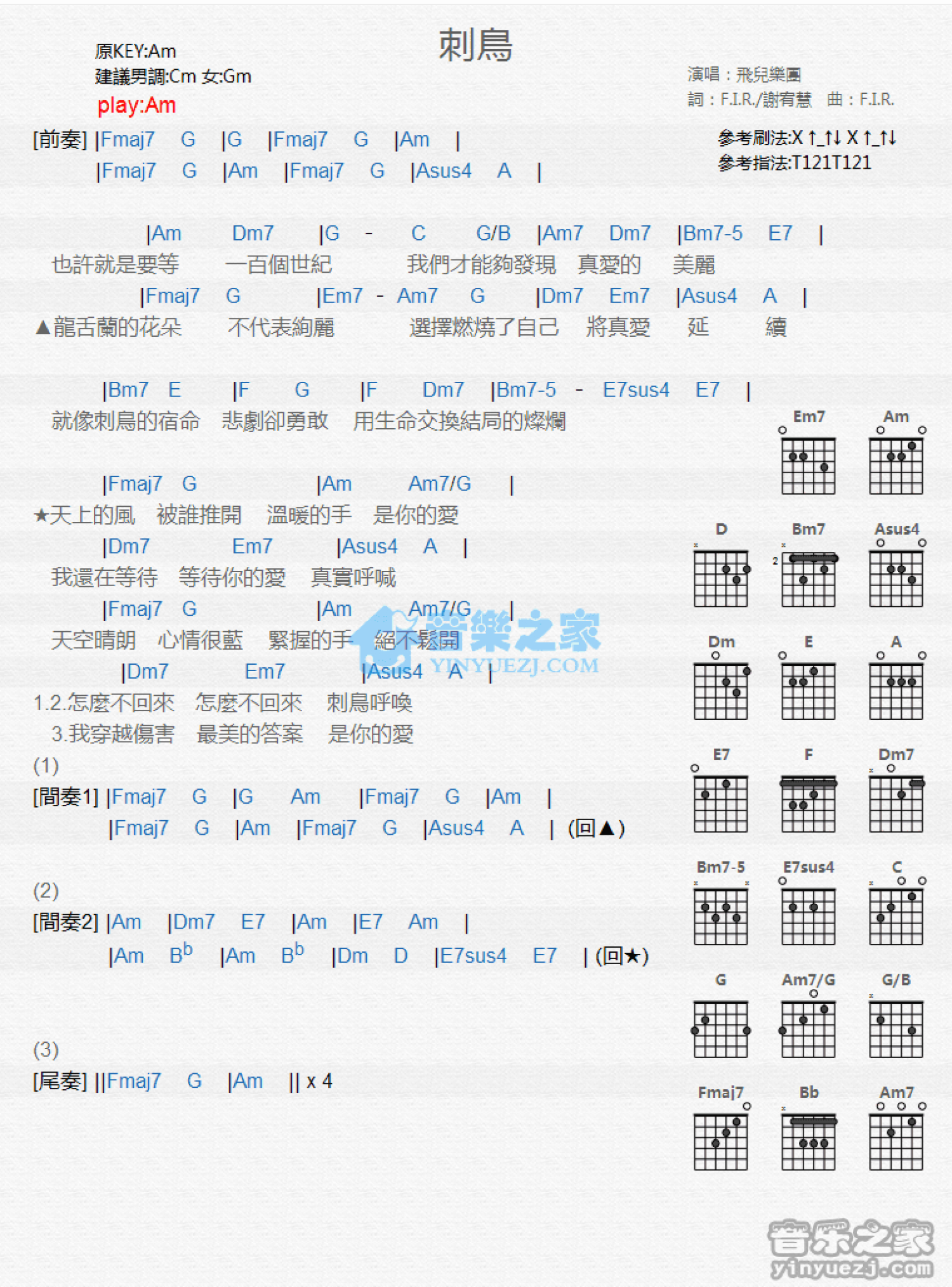 飞儿乐团《刺鸟》吉他谱_A调吉他弹唱谱_和弦谱第1张