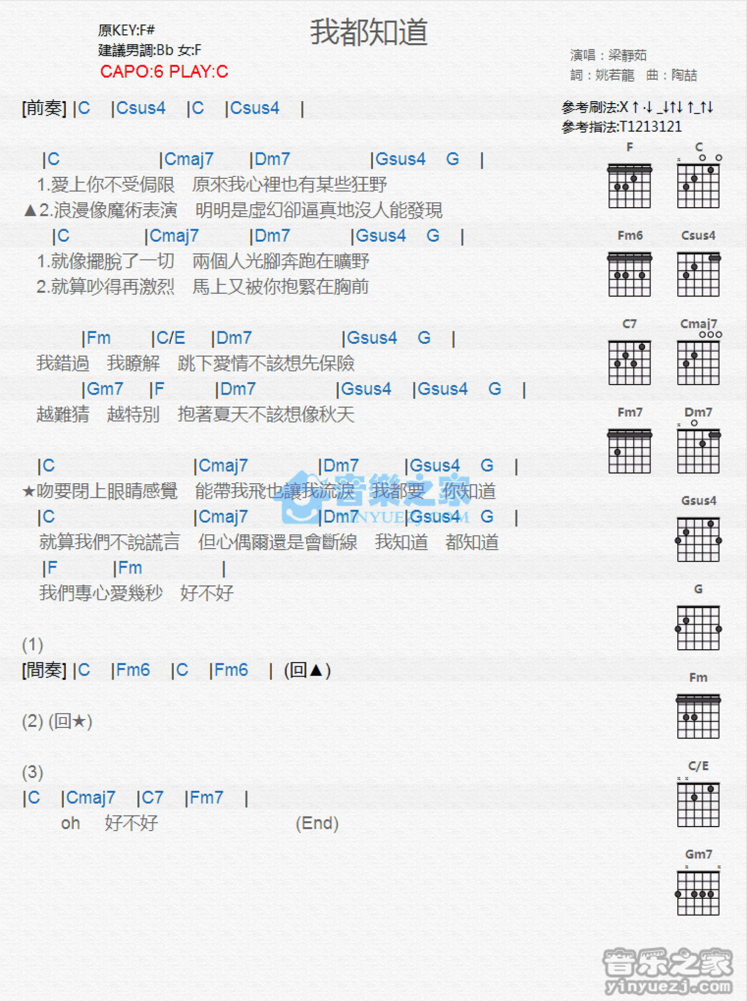 梁静茹《我都知道》吉他谱_C调吉他弹唱谱_和弦谱第1张