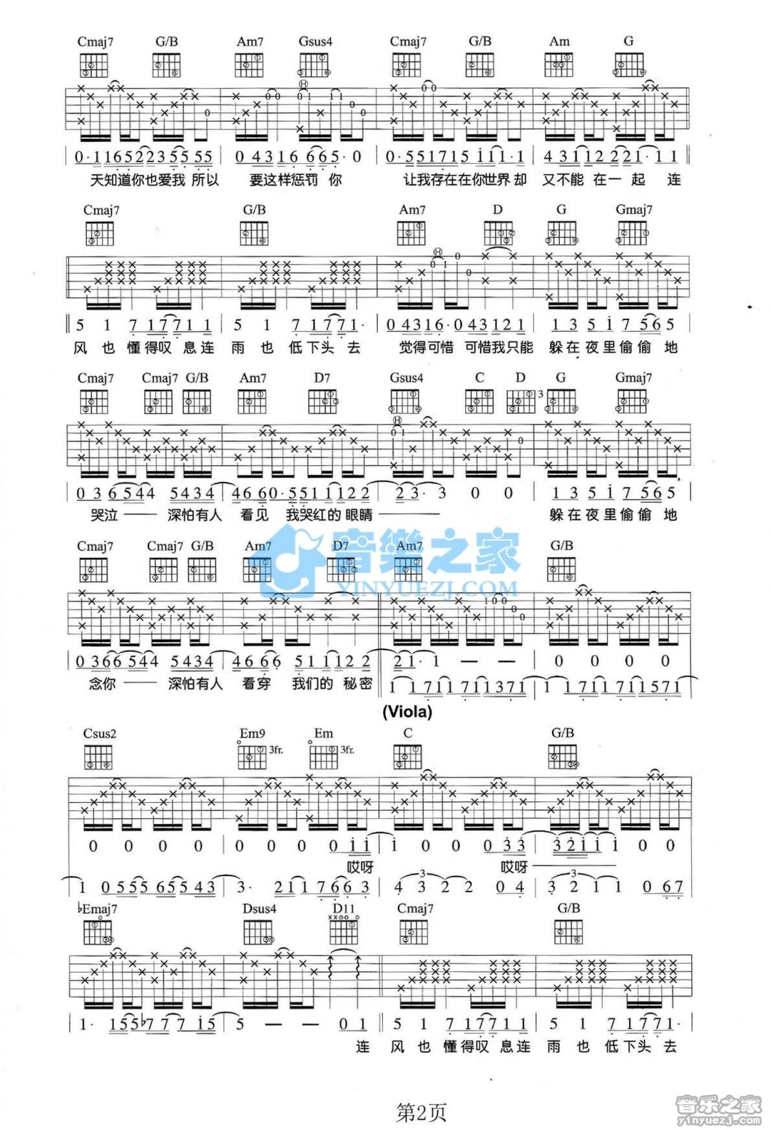 戴佩妮《躲在夜里》吉他谱_G调吉他弹唱谱第2张