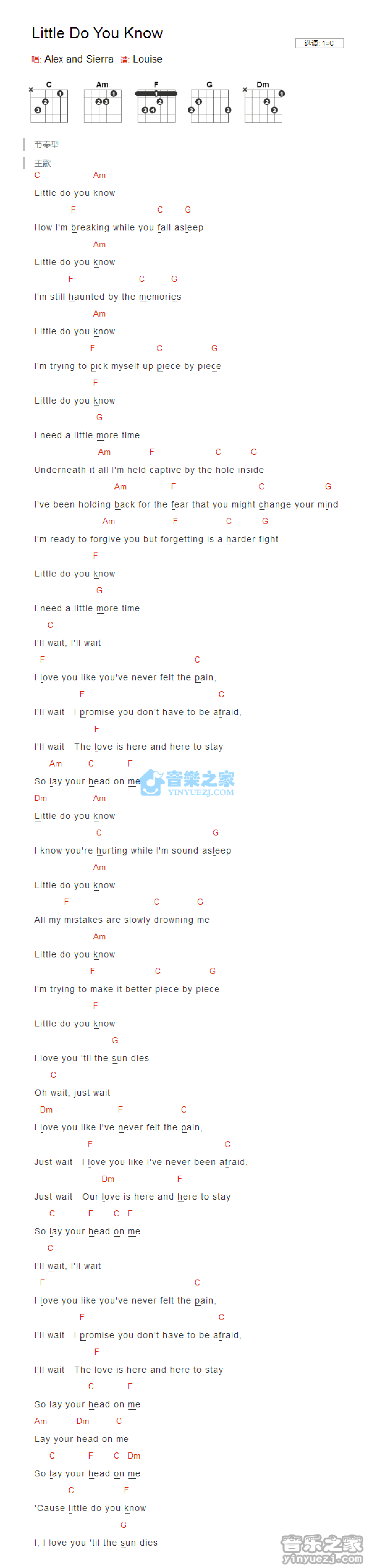 Alex and Sierra《Little Do You Know》吉他谱_C调吉他弹唱谱_和弦谱第1张
