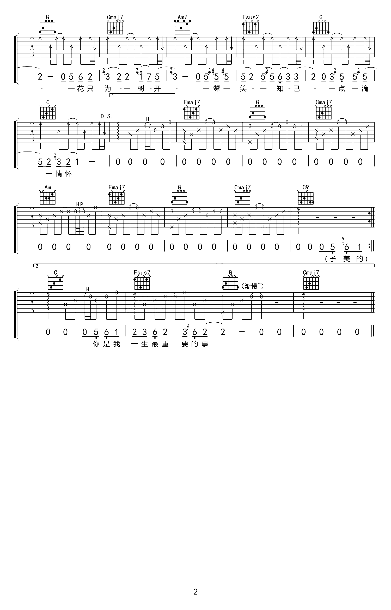 卢焱《一生独一》吉他谱_C调吉他弹唱谱第2张