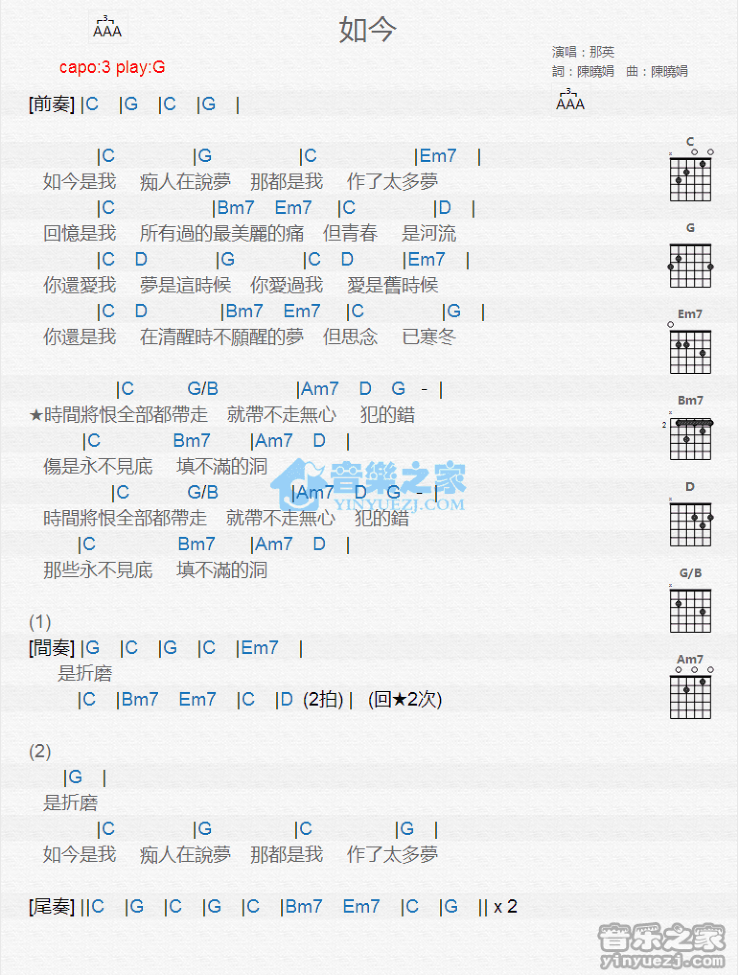 那英《如今》吉他谱_G调吉他弹唱谱_和弦谱第1张