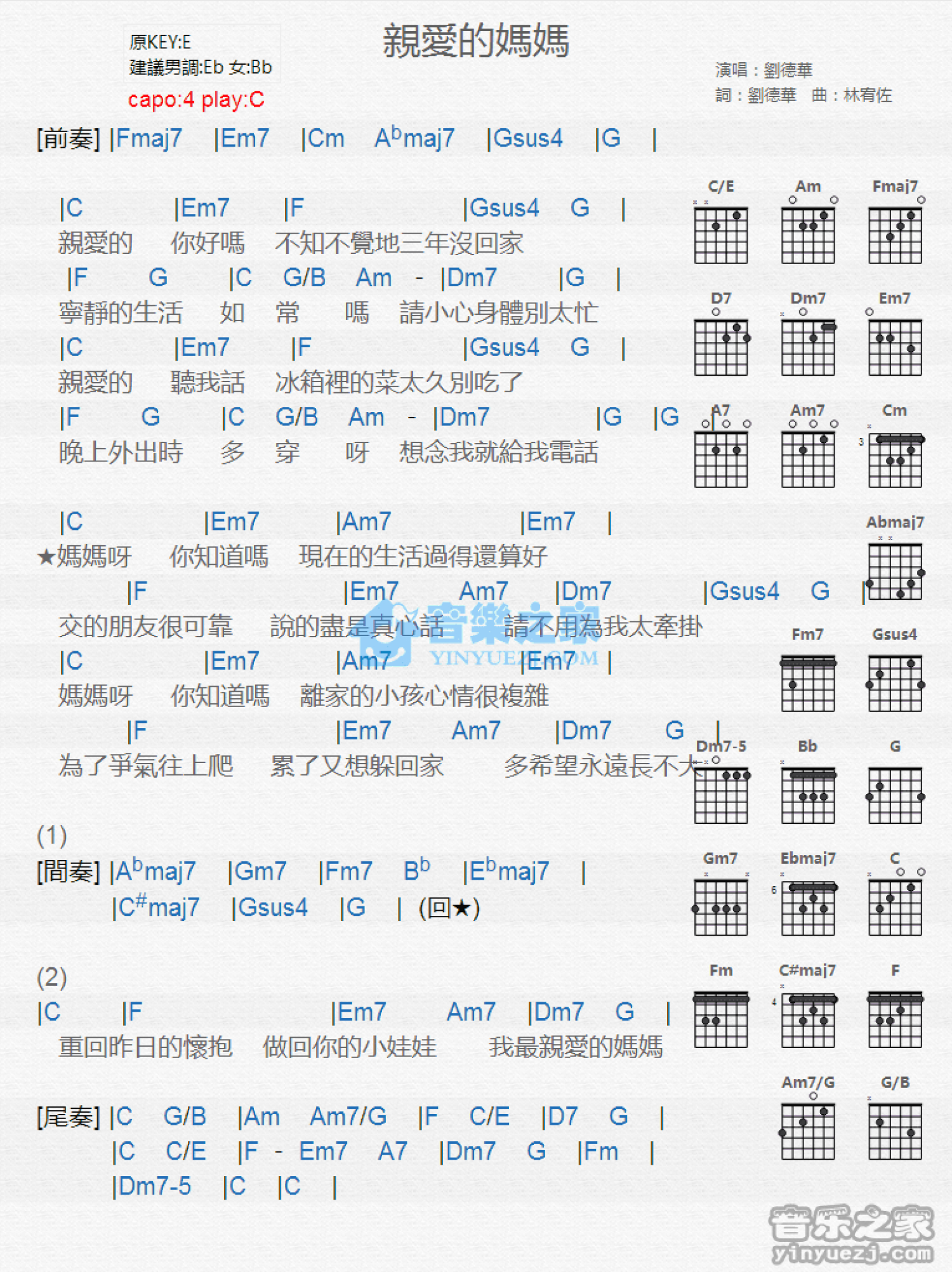 刘德华《亲爱的妈妈》吉他谱_C调吉他弹唱谱_和弦谱第1张