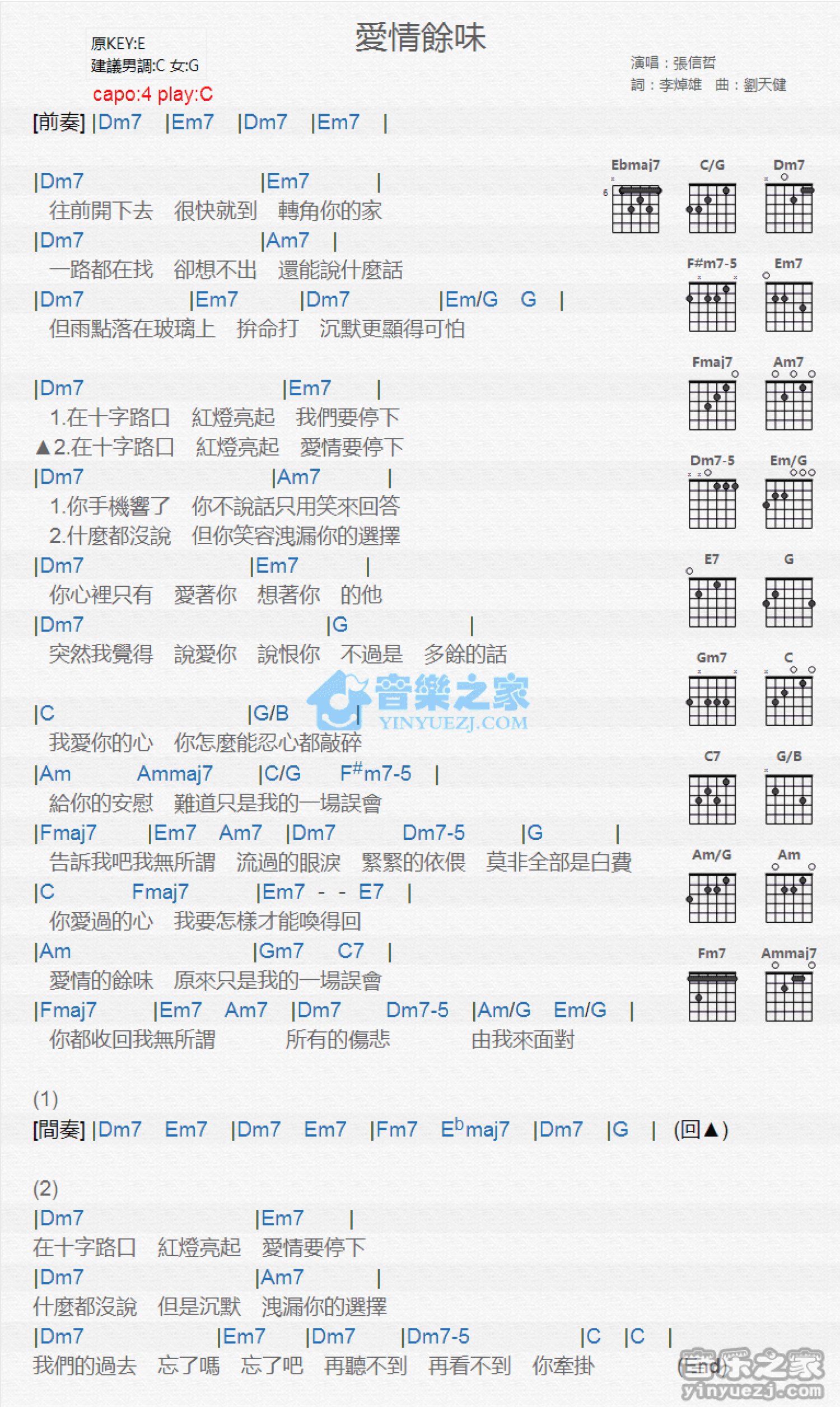 张信哲《爱情余味》吉他谱_C调吉他弹唱谱_和弦谱第1张