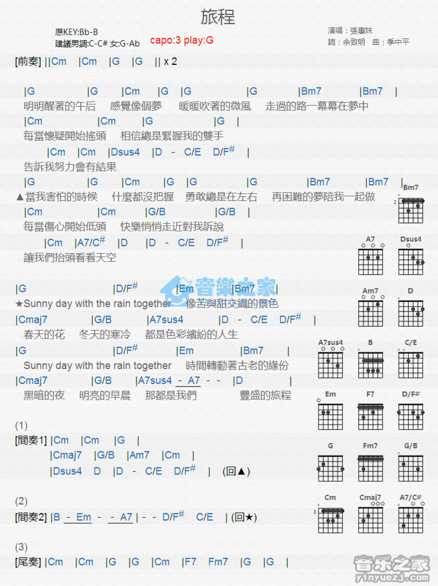 张惠妹《旅程》吉他谱_G调吉他弹唱谱_和弦谱第1张