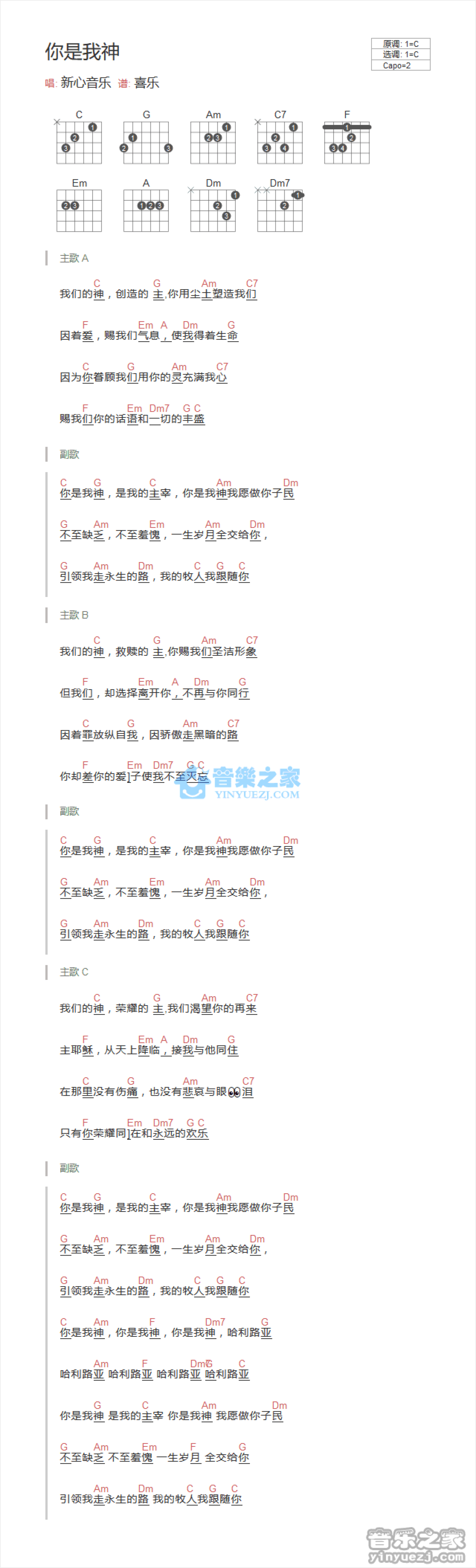 新心音乐《你是我神》吉他谱_C调吉他弹唱谱_和弦谱第1张