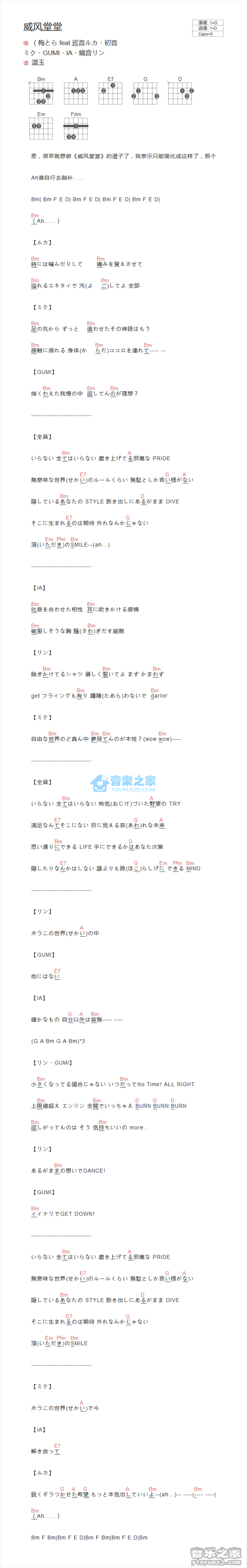 初音/镜音铃/巡音ルカ/GUMI/IA《威风堂堂》吉他谱_D调吉他弹唱谱_和弦谱第1张