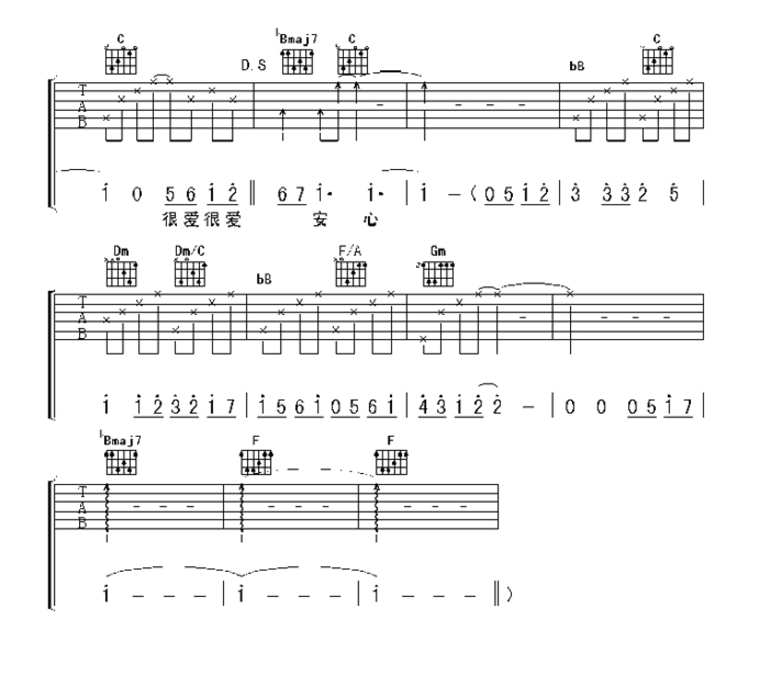 刘若英《很爱很爱你》吉他谱_F调吉他弹唱谱第4张