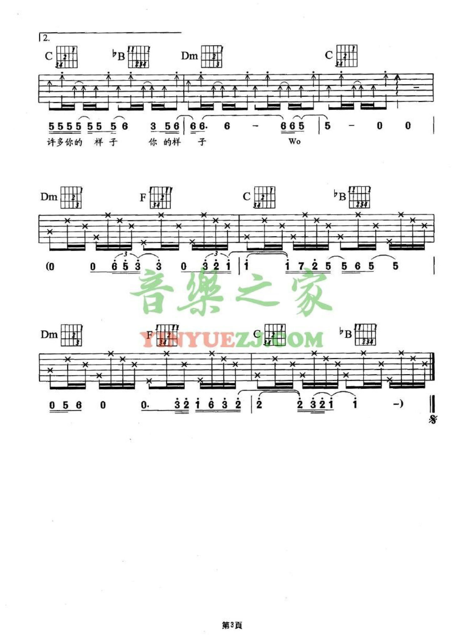 刘德华《没有你的城市》吉他谱_F调吉他弹唱谱第3张