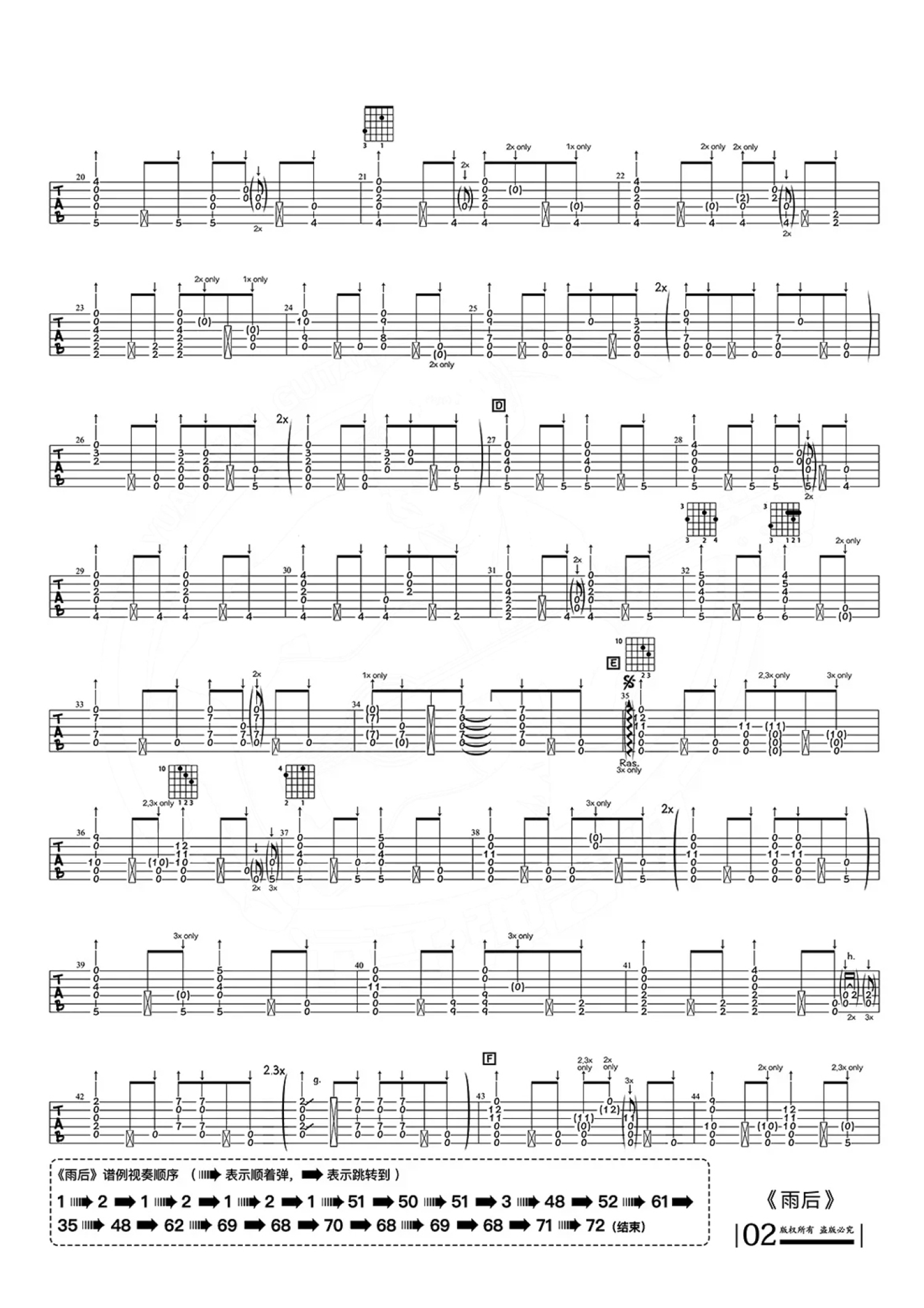 押尾《雨后》吉他谱_C调吉他独奏谱第2张