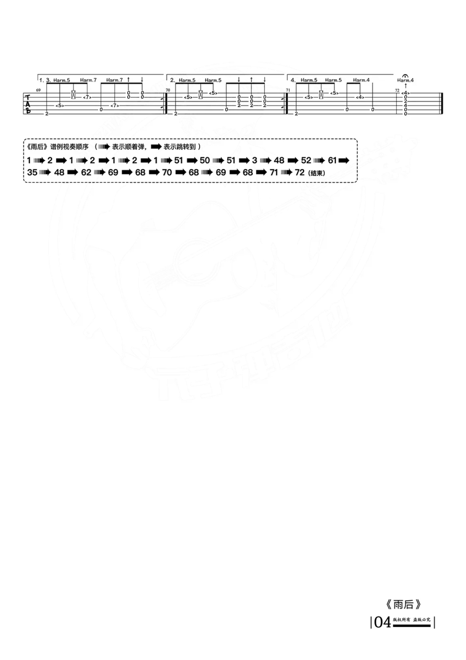 押尾《雨后》吉他谱_C调吉他独奏谱第4张