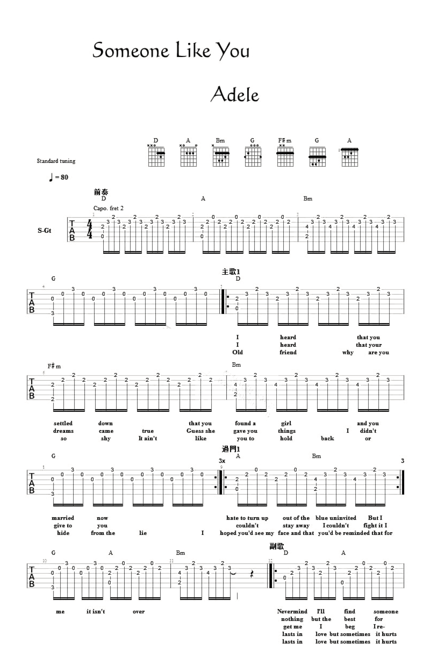 Adele 阿黛尔《Someone Like You》吉他谱_吉他弹唱谱第1张