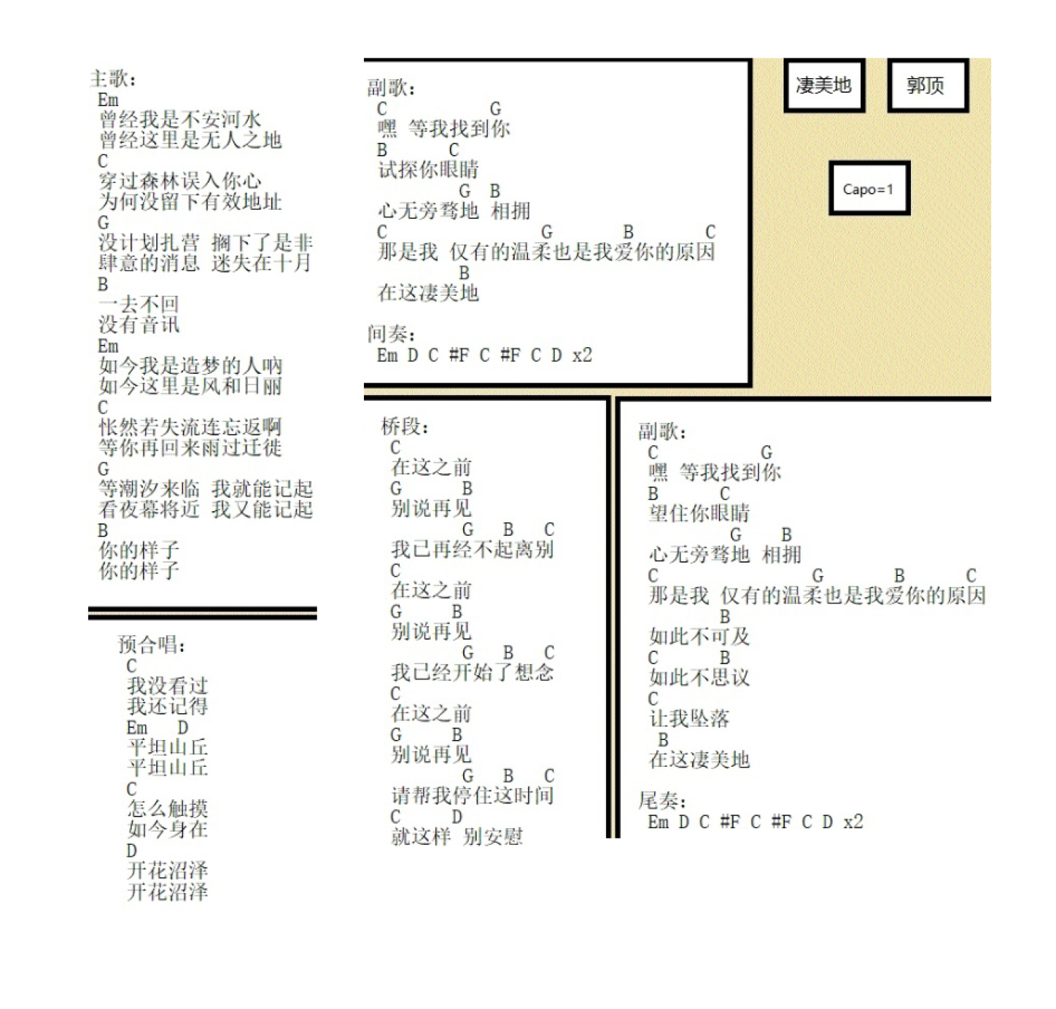 郭顶《凄美地》吉他谱_吉他弹唱谱_和弦谱第1张