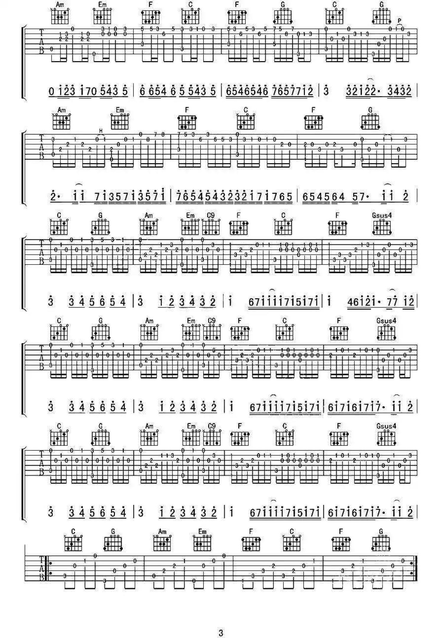 巴哈贝尔《卡农》吉他谱_C调吉他独奏谱第3张