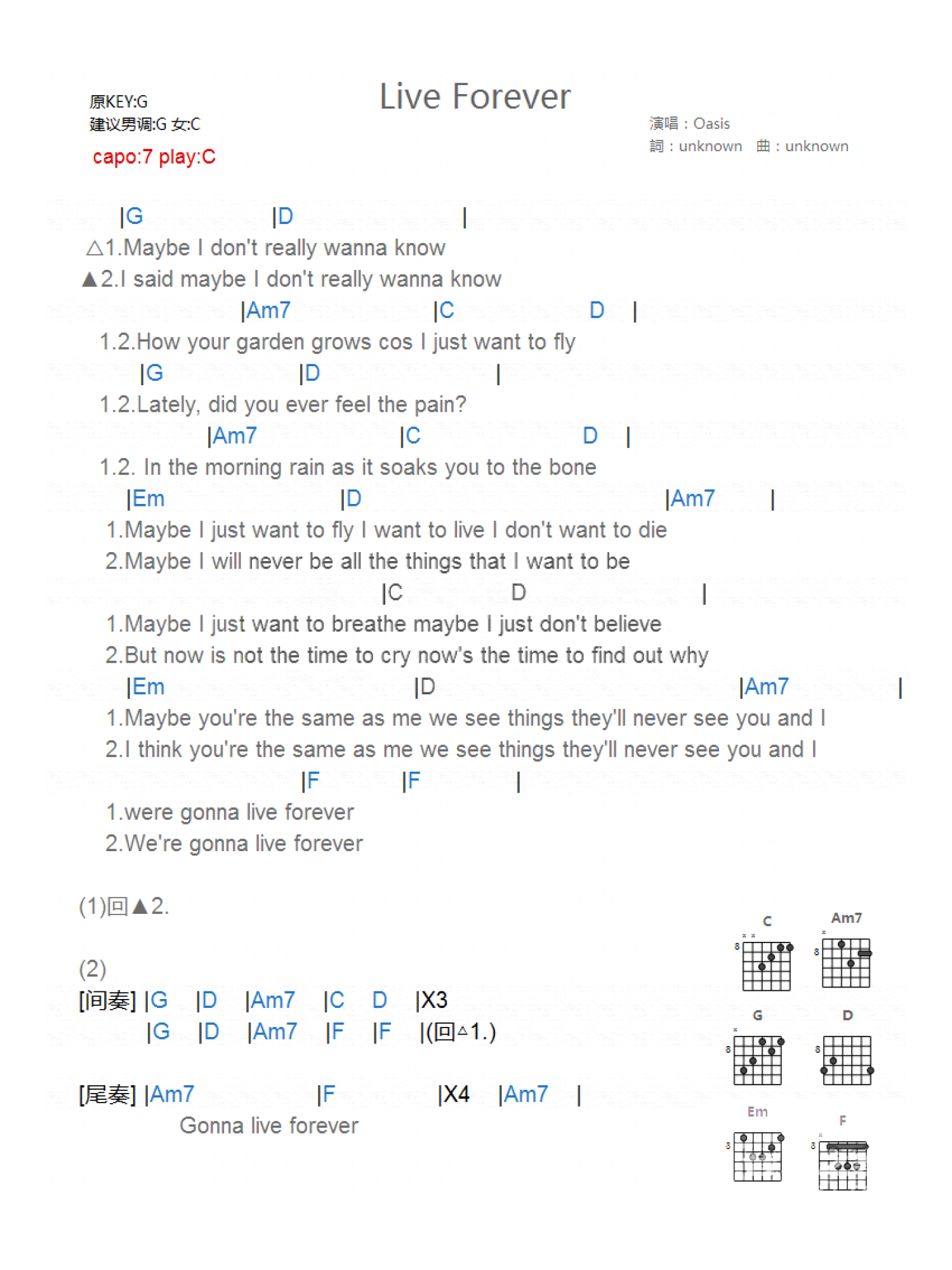 Oasis《LIve Forever》吉他谱_C调吉他弹唱谱_和弦谱第1张