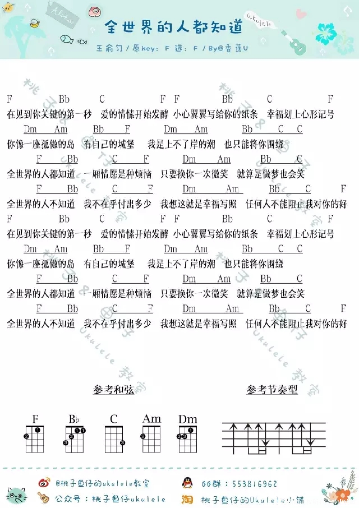 恶作剧之吻插曲《全世界的人都知道》_F调尤克里里谱第1张