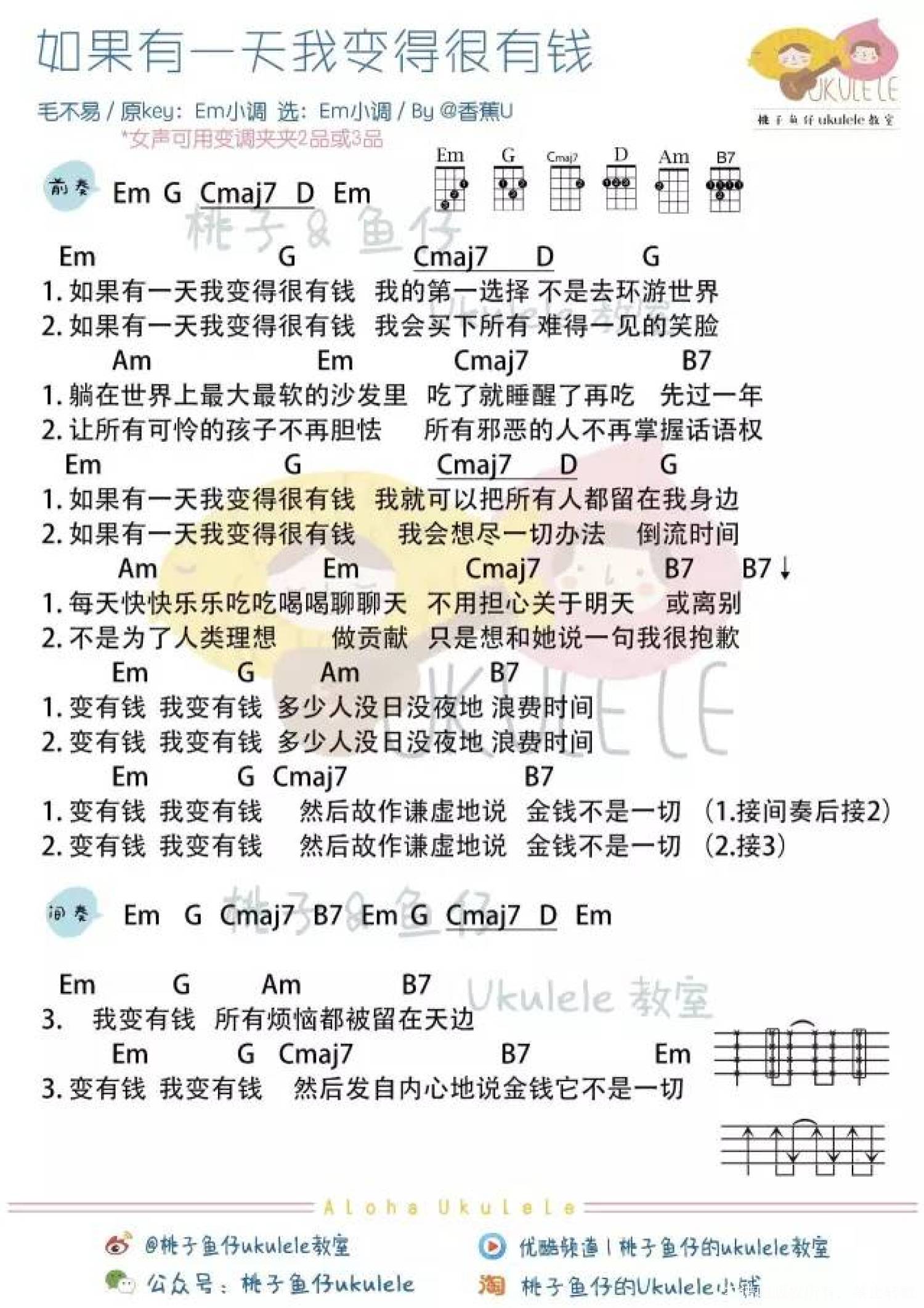 毛不易 如果有一天我变得很有钱 吉他谱 （无限延音编配）_无限延音个人制谱园地_中国曲谱网