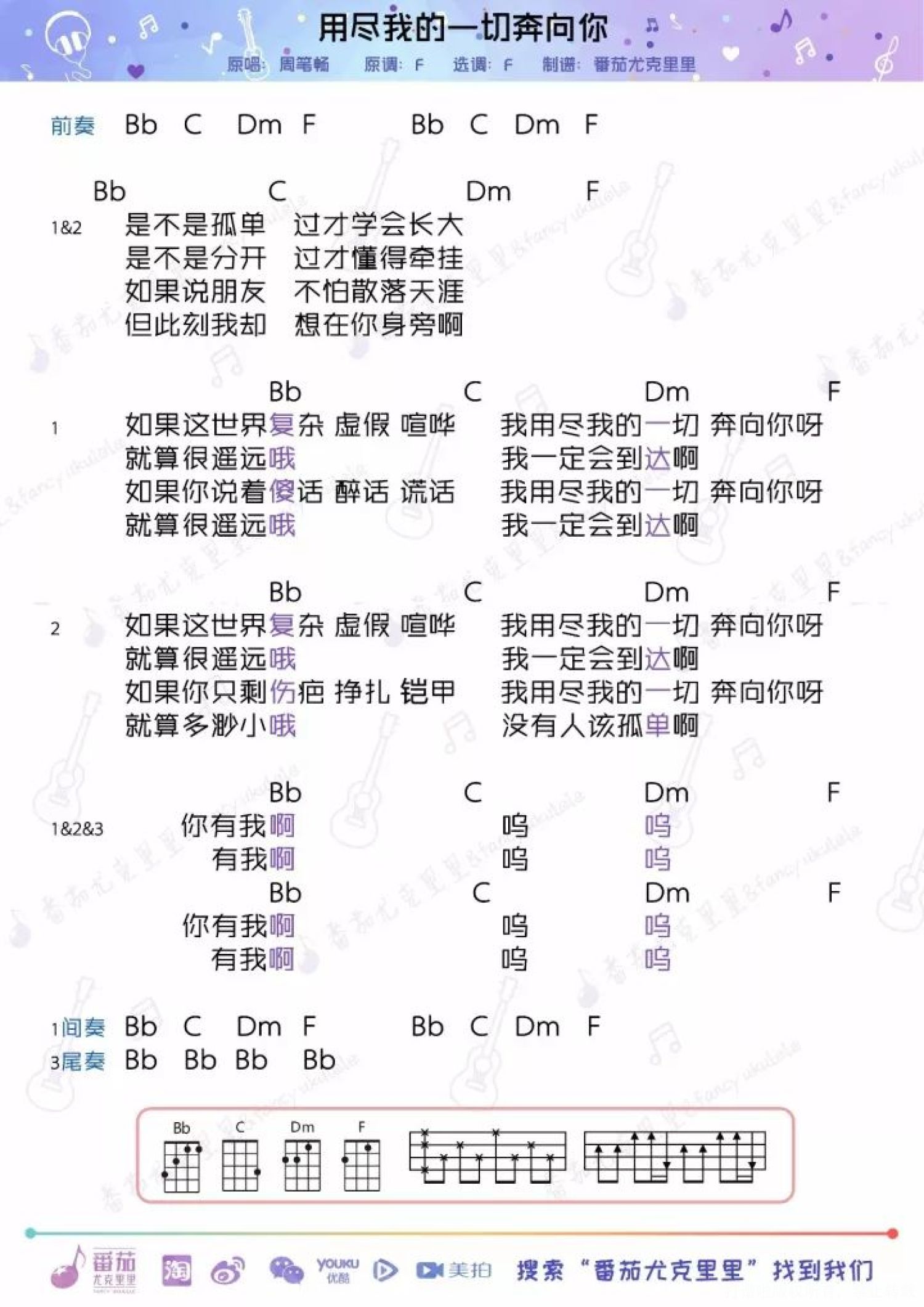 《用尽一切奔向你》_尤克里里谱第1张