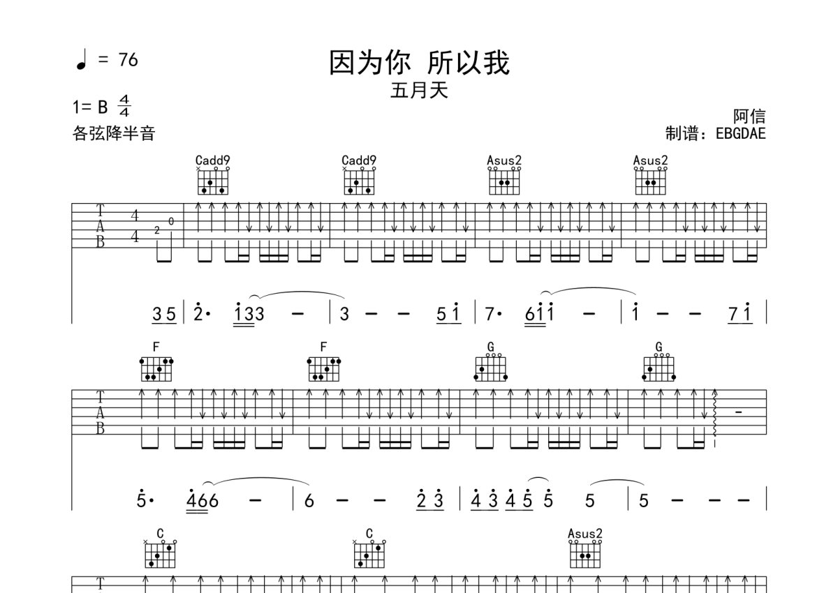 五月天《因为你 所以我》吉他谱_C调吉他弹唱谱第1张