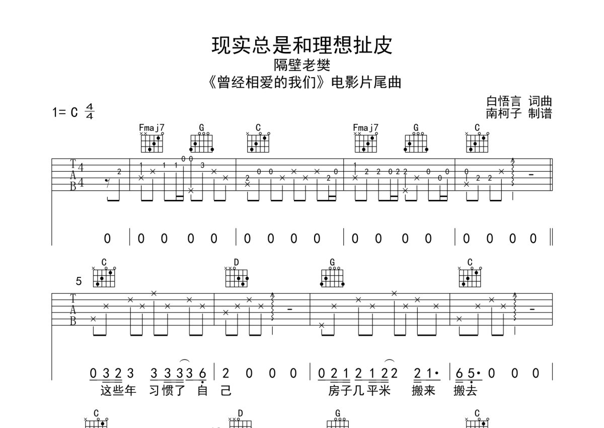 隔壁老樊《现实总是和理想扯皮》吉他谱_C调吉他弹唱谱第1张