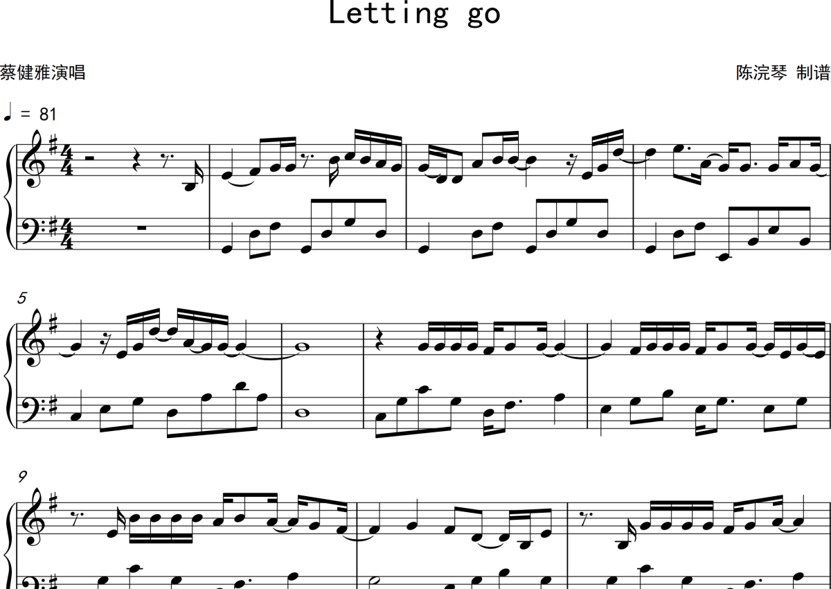 蔡健雅《letting go》钢琴谱第1张