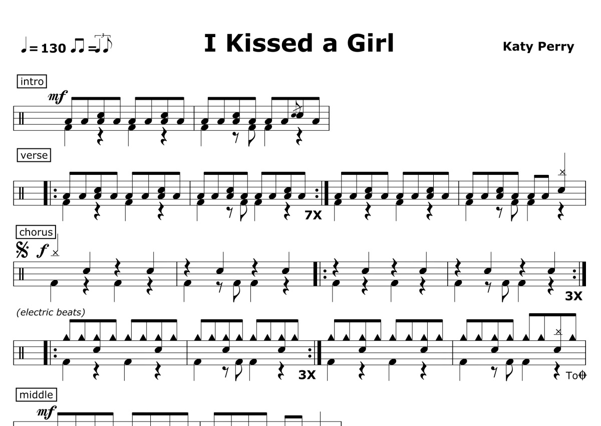 katy perry《I kissed a girl》鼓谱_架子鼓谱第1张