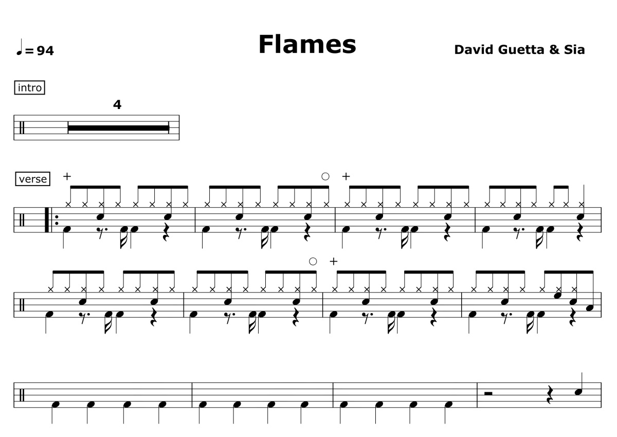 David Guetta/Sia《Flames》鼓谱_架子鼓谱第1张