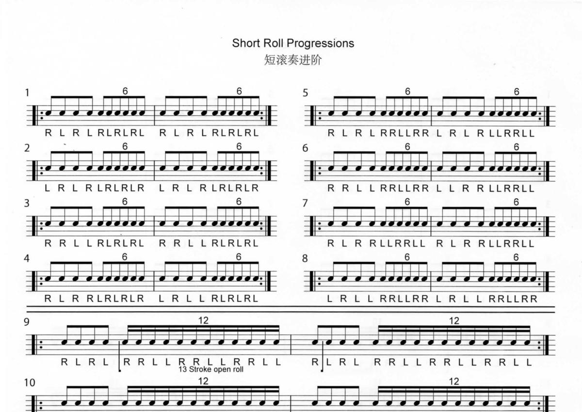 《短滚奏进阶3》鼓谱_架子鼓谱第1张