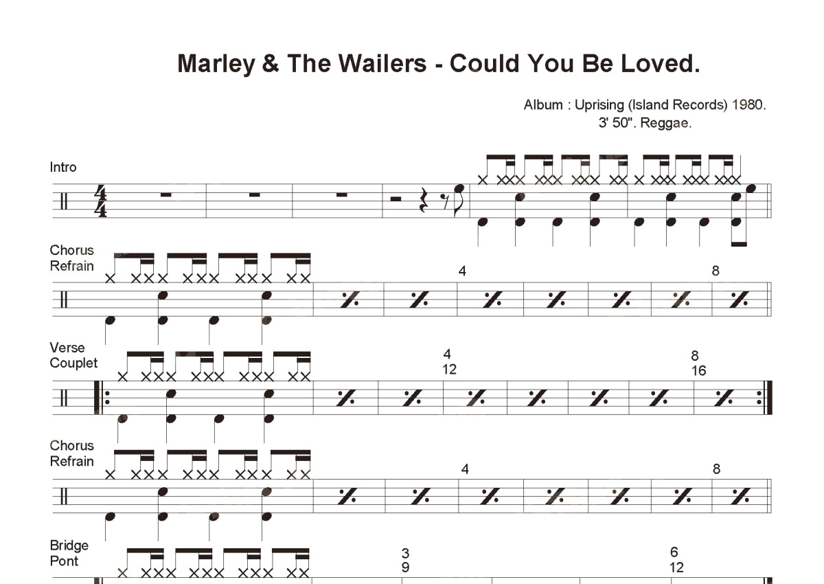 Bob Marley/The Wailers《Could You Be Loved》鼓谱_架子鼓谱第1张