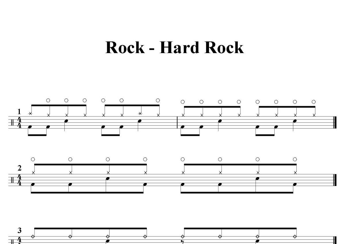 风格练习《Rock - Hard Rock》鼓谱_架子鼓谱第1张