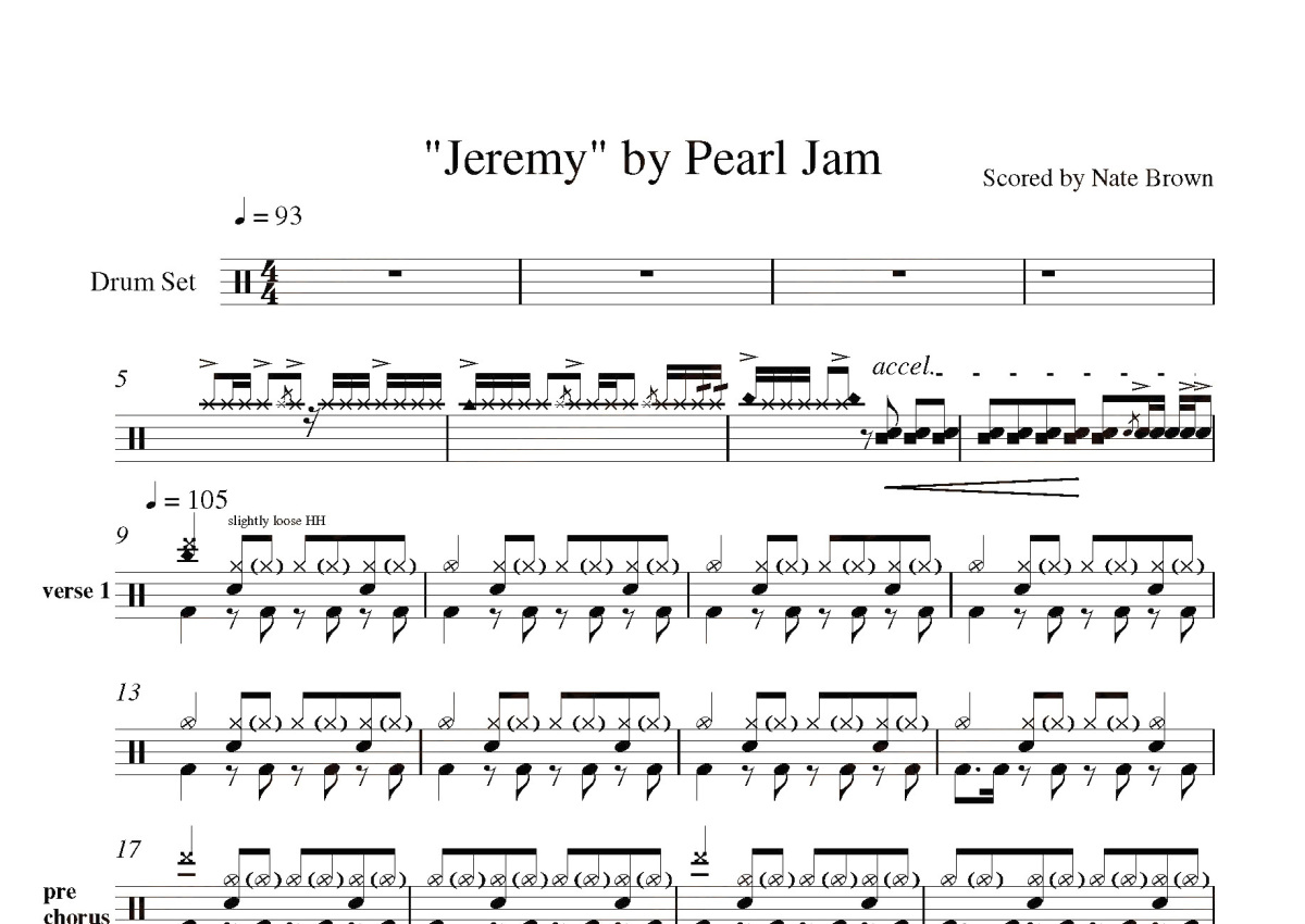 Pearl Jam《jeremy》鼓谱_架子鼓谱第1张