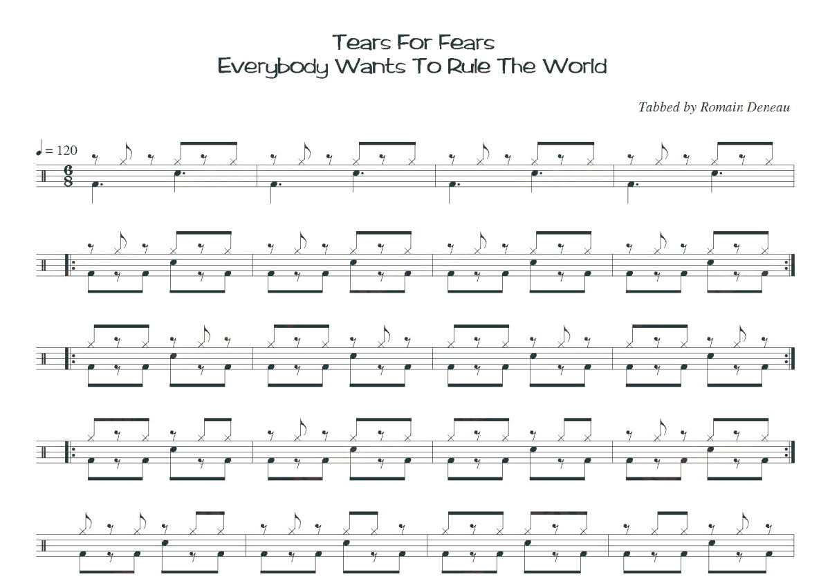 Tears For Fears《Everybody Wants To Rule The World》鼓谱_架子鼓谱第1张
