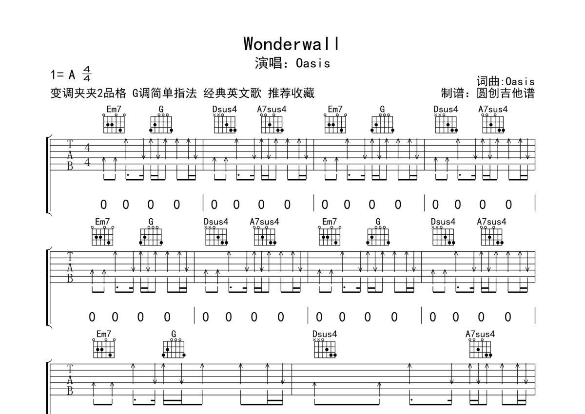 Oasis《Wonderwall》吉他谱_G调吉他弹唱谱_扫弦编配原版编配第1张