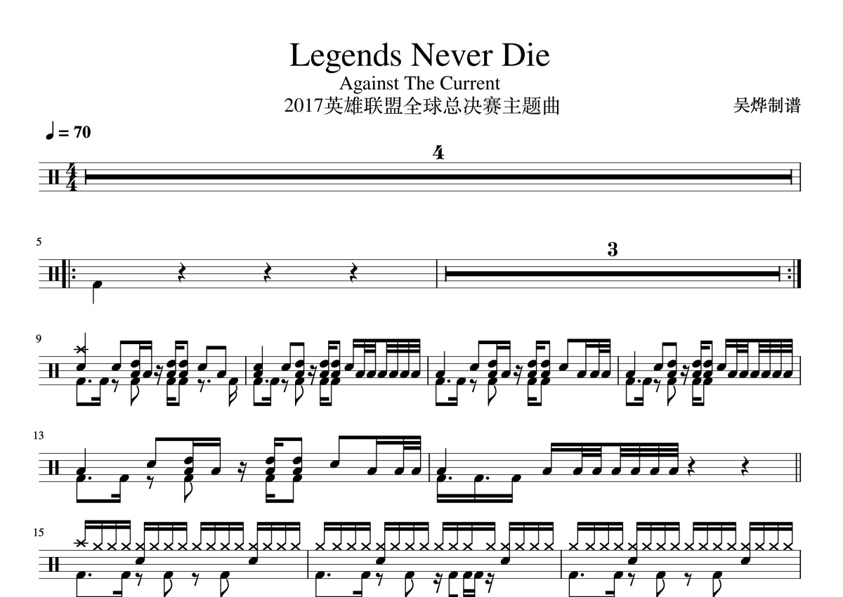 Against The Current《Legends Never Die》鼓谱_架子鼓谱第1张